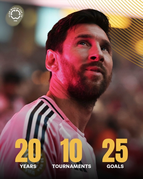 官方认证！梅西加冕FIFA赛事历史射手王，10届40场25球11助夺5冠
