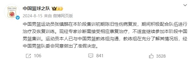 无独有偶🤕张镇麟去年8月也因相同伤病 退出国家队集训