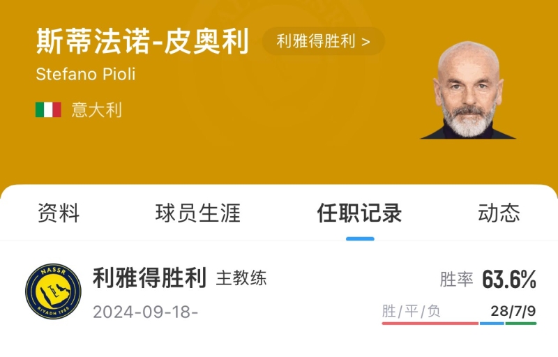 执教不到一年&上赛季四大皆空！官方：利雅得胜利主帅皮奥利下课