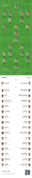 半场-利雅得新月1-0帕丘卡 多萨里破门 按此比分新月小组第二出线