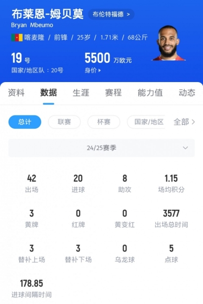喀麦隆助理教练：姆贝莫对转会如此拖沓很沮丧，他确实想去曼联