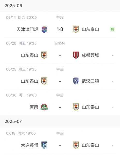 泰山怎么了？近7轮中超仅1胜，泰山下场将在足协杯上迎战蓉城