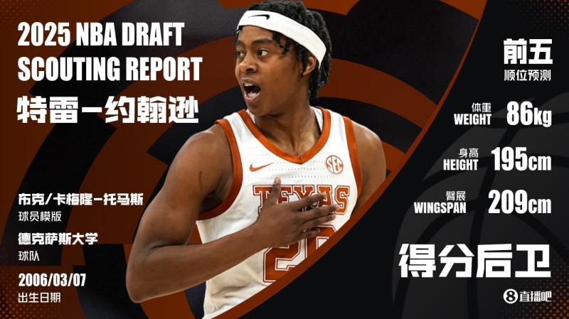 💚NBA“小绿屋”邀请函：新增6人 目前共发出19份 弗拉格领衔！