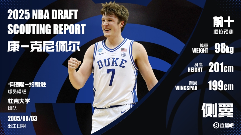💚NBA“小绿屋”邀请函：新增6人 目前共发出19份 弗拉格领衔！
