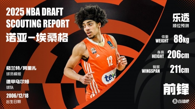 💚NBA“小绿屋”邀请函：新增6人 目前共发出19份 弗拉格领衔！