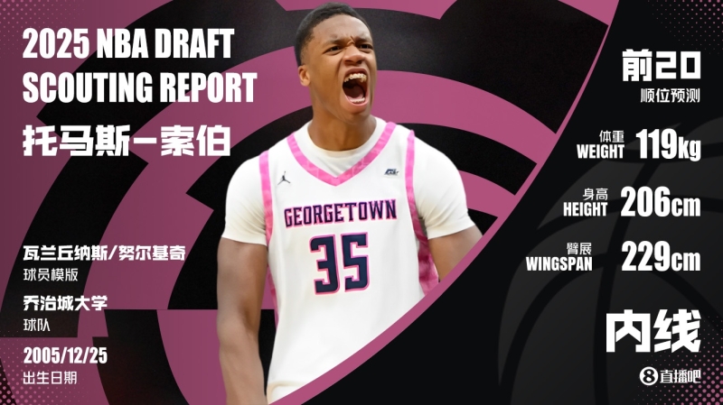 💚NBA“小绿屋”邀请函：新增6人 目前共发出19份 弗拉格领衔！