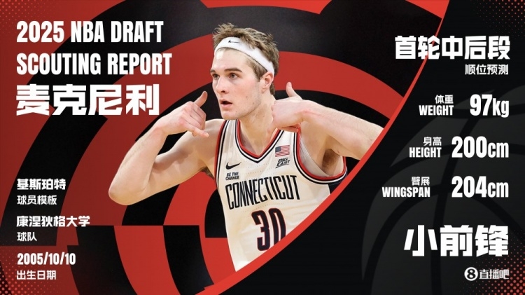 💚NBA“小绿屋”邀请函：新增6人 目前共发出19份 弗拉格领衔！
