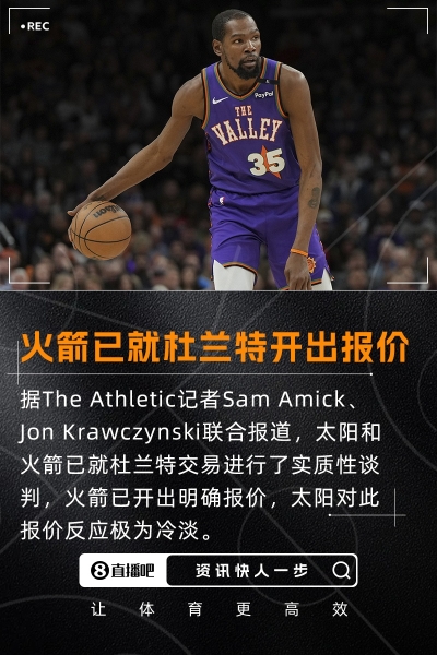 💥名记：火箭已就杜兰特交易开出明确报价 太阳的反应极为冷淡