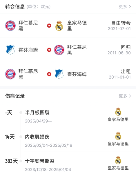 伤缺时间超1年！朗尼克：拜仁在阿拉巴大伤前曾认真考虑将其签回