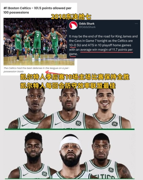 詹姆斯连续8年东部称王吃弱旅红利？美媒列10余条证据对线⌨️