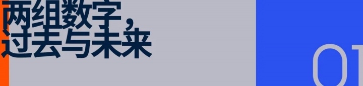 赔偿28亿美元！进入「工资时代」的NCAA还纯粹吗？