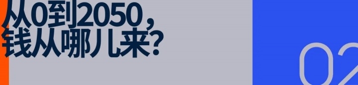 赔偿28亿美元！进入「工资时代」的NCAA还纯粹吗？