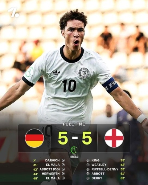 😲1-5落后连追4球变5-5！英格兰&德国创U19欧洲杯最大比分纪录