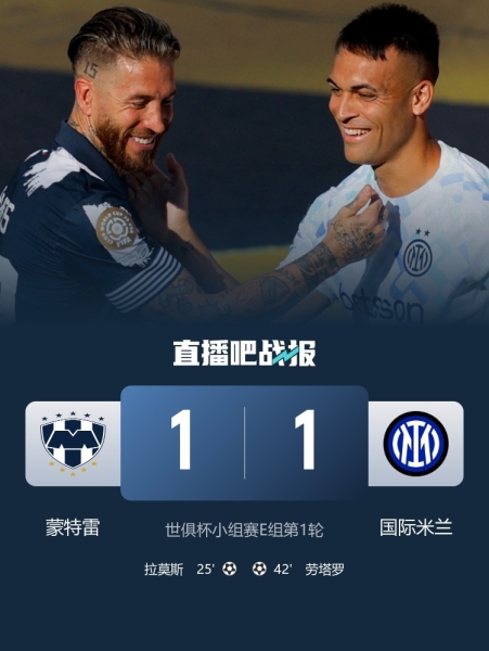 状态差😔近3届欧冠亚军首轮均不胜：多特&国米双双打平美洲队伍