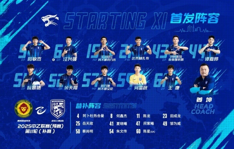 中乙战报 | 陈龙破门 武汉三镇B队憾负贵州筑城竞技