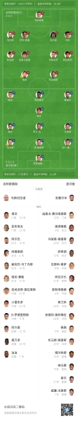 争首胜！迈阿密国际vs波尔图首发：梅西领衔，苏牙、布斯克茨出战
