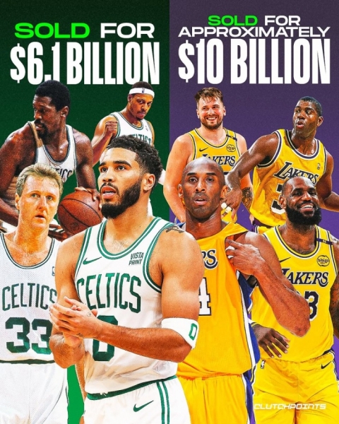 NBA黄绿两大豪门均易主！绿军以61亿出售 湖人交易估值100亿💥