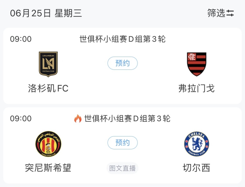 世俱杯D组积分榜：弗拉门戈提前出线！切尔西vs突尼斯争出线名额