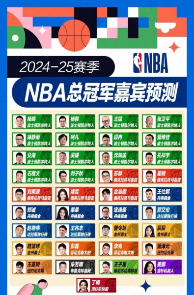 挺懂球🤔🐧专家团赛季前总冠军预测 苏群&霍楠等5人命中雷霆