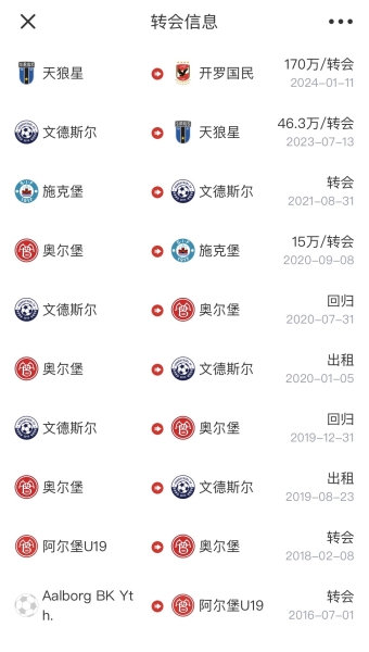 巴勒斯坦球王！阿博-阿里世俱杯戴帽，曾肋骨骨折+肺部被刺穿重伤
