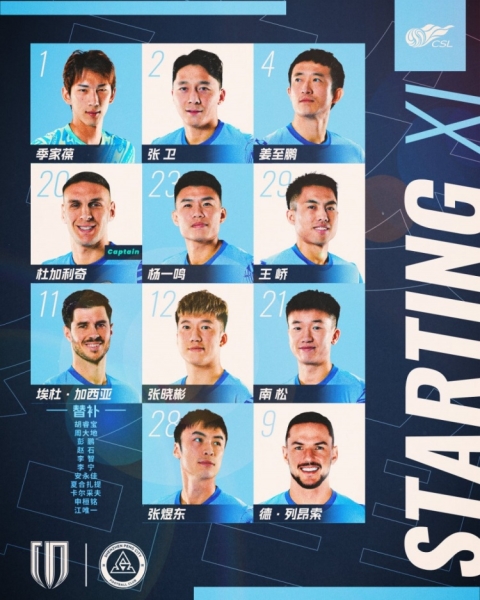 🔥深圳新鹏城客战成都蓉城首发阵容出炉！