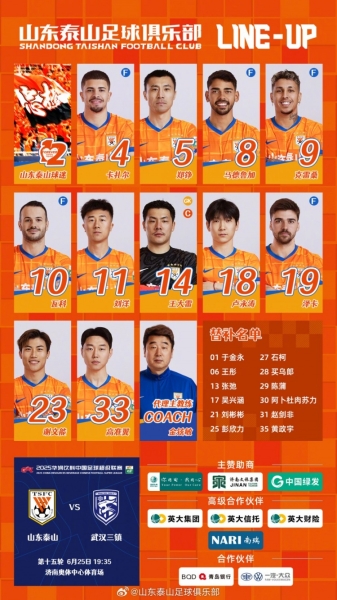 山东泰山今日阵容，加油💪💪💪 ​​​