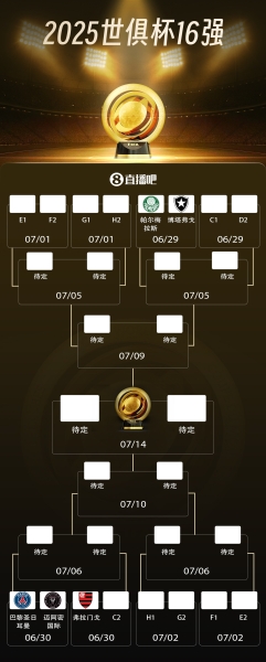 南美之光!巴西4队参赛3队进16强&锁定8强 1队暂头名&末轮打平出线