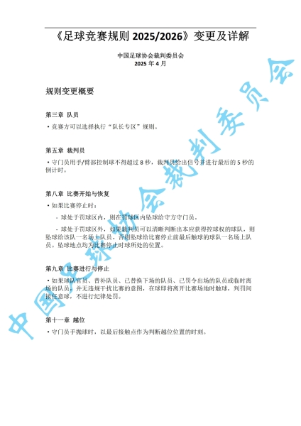 中超7月1日起实施新规：门将持球超8秒判角球 只允许队长接近裁判