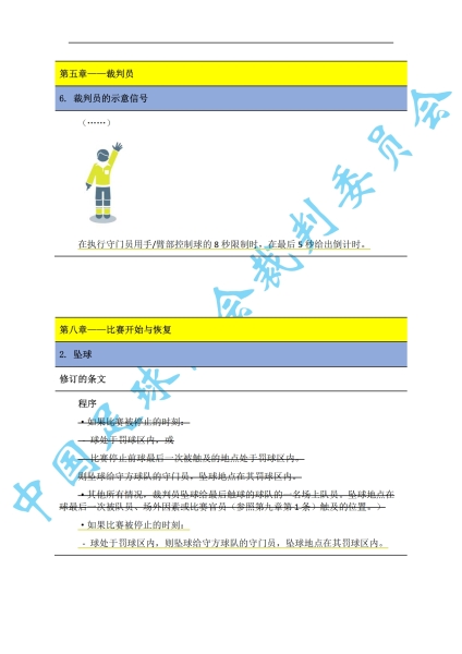 中超7月1日起实施新规：门将持球超8秒判角球 只允许队长接近裁判