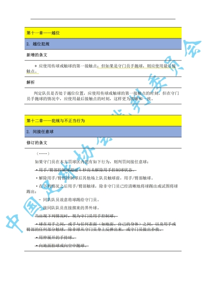 中超7月1日起实施新规：门将持球超8秒判角球 只允许队长接近裁判