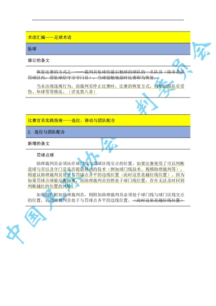 中超7月1日起实施新规：门将持球超8秒判角球 只允许队长接近裁判