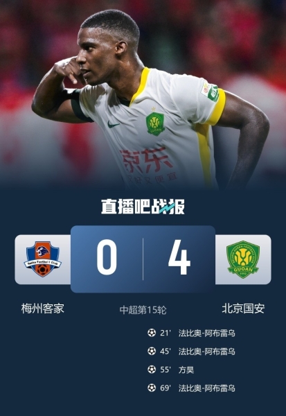4-0客胜梅州让国安在中超第400个客场比赛，收获第400场中超胜利