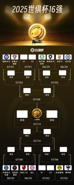 世俱杯16强对阵：国米vs弗鲁米嫩塞进上半区，下半区多特vs蒙特雷
