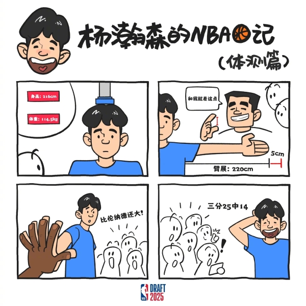 杨瀚森趣味数据:臂展220cm仅比姚明短5cm 手掌比小卡还大😯