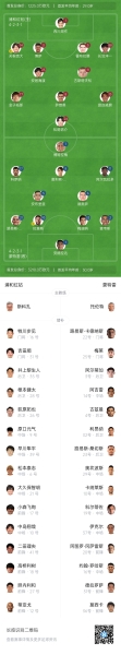 浦和红钻vs蒙特雷首发：拉莫斯领衔首发，蒙特雷取胜才有晋级可能