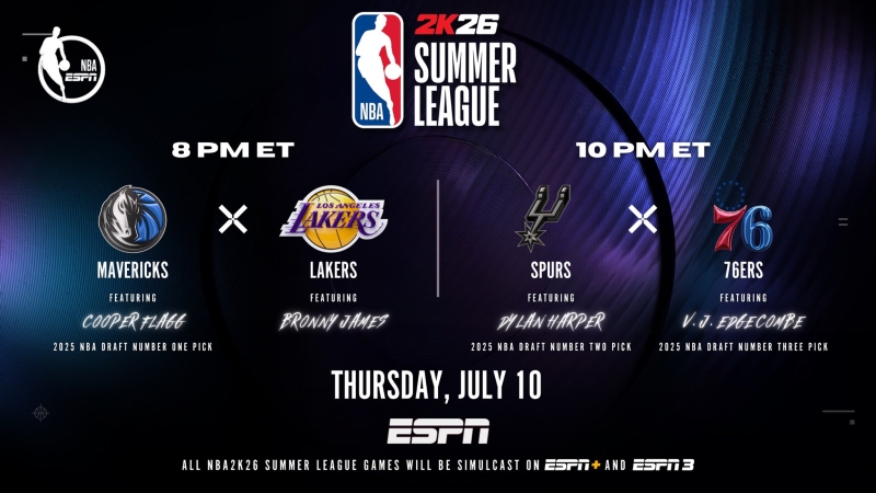 ESPN7月11日直播独行侠vs湖人 新科状元弗拉格预计首秀对决布朗尼