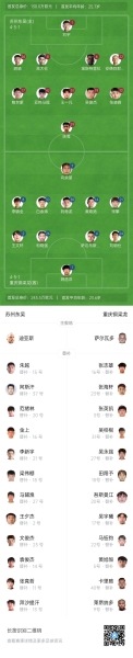 半场-苏州东吴1-0重庆铜梁龙 胡靖冲顶破门向余望劲射造险
