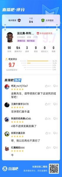 【球迷网】中超第15轮最佳球员：戴帽助国安继续领跑！法比奥当选