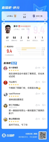 【球迷网】中超第15轮最佳球员：戴帽助国安继续领跑！法比奥当选