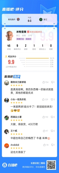 【球迷网】中超第15轮最佳球员：戴帽助国安继续领跑！法比奥当选