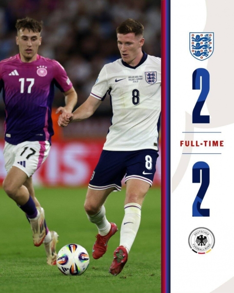 90分钟战报-英格兰U21 2-2德国U21进加时 埃利奥特破门内布尔传射