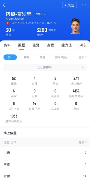 身价3200万！记者：米兰将继续追求贾沙里，并计划进一步提升报价