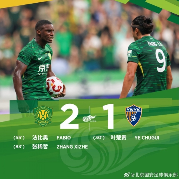 北京国安主场2-1战胜云南玉昆，各项赛事跨赛季24场不败