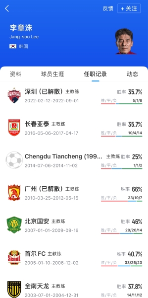 前国安主教练李章洙抵达工体观赛国安vs玉昆