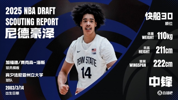 快船30号秀！尼德豪泽：爱跳的大龄吃饼中锋 或成湖人海斯2.0？