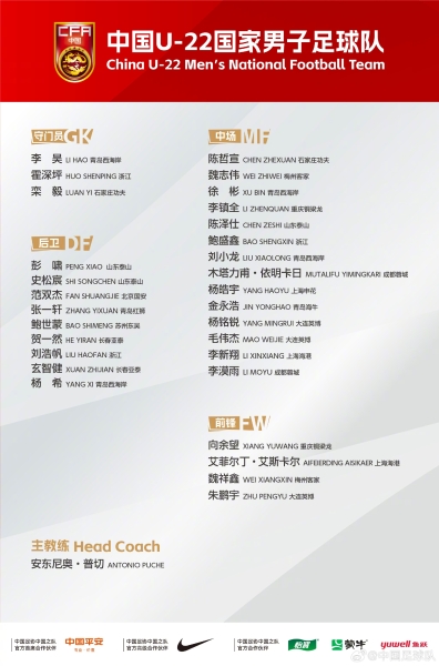 U-22国足定于7月3日至14日赴辽宁省大连市组织集训并参加热身赛
