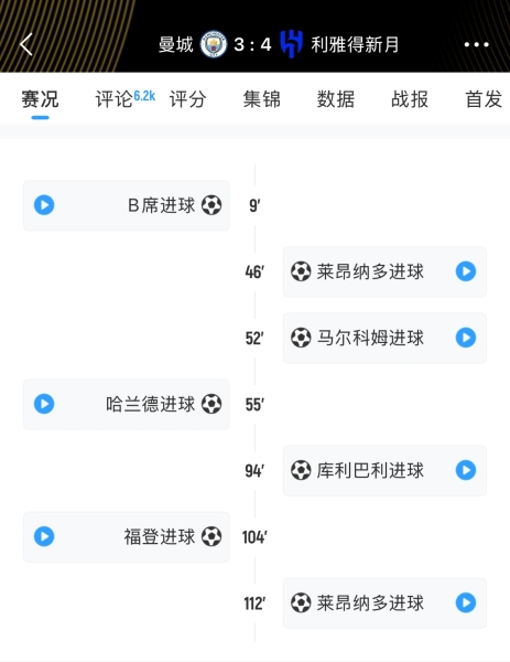 荡气回肠名局！新月vs曼城交替领先进球大战，最终出现绝杀！