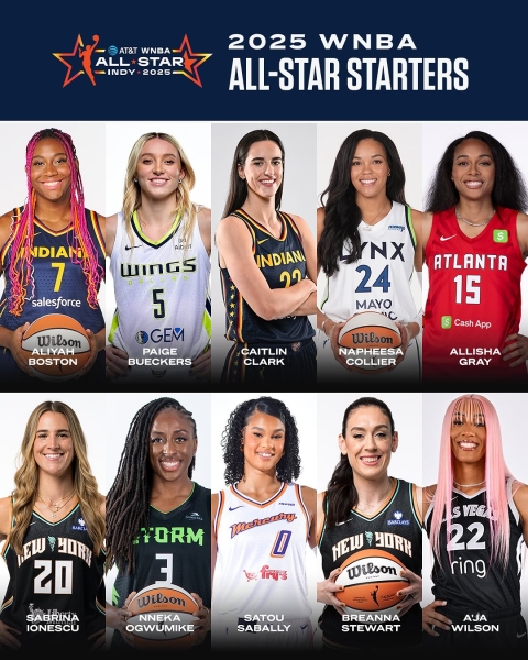 WNBA全明星首发出炉！佩奇成唯一新秀😍总加权得票超票王克拉克