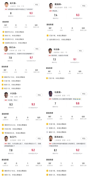 你的投票，定义英雄！【球迷网】中超第16轮最佳球员评选开启