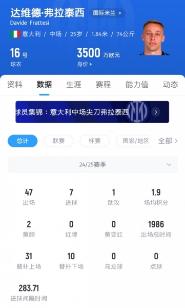 英媒：曼联已向国米询问弗拉泰西情况，球员身价降至3500万欧左右